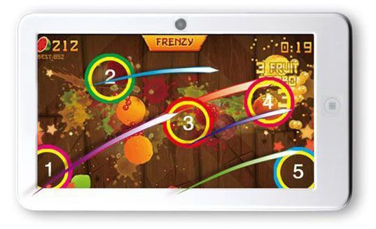 Android 4.0 LY F2S tablet pc 7inches All Winner A10 WIFI 3G capacitive 