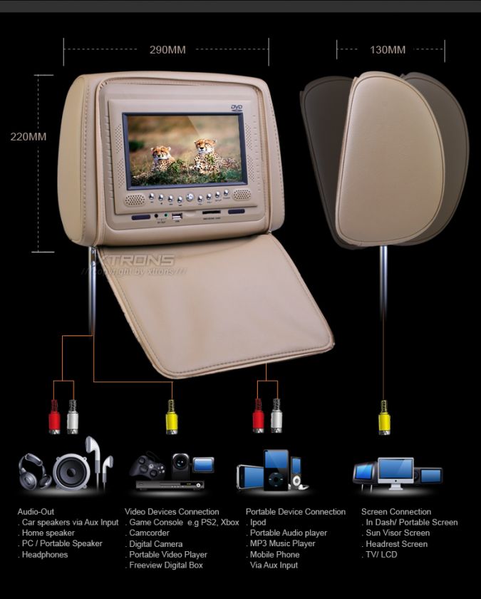 XTRONS HD702 2x7 HEADREST MONITOR DVD PLAYER HD 702  