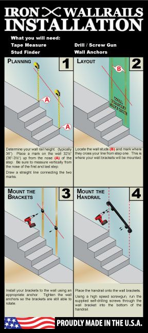 NEW Iron RAILING Handrail Wall Rail Fits 5 Steps  