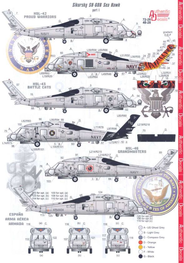 Authentic Decals 1/48 SIKORSKY SH 60B SEA HAWK  