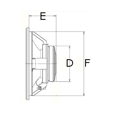 NEW PAIR 15 Inch Speakers PA/DJ Replacement Cabinets 812451012040 