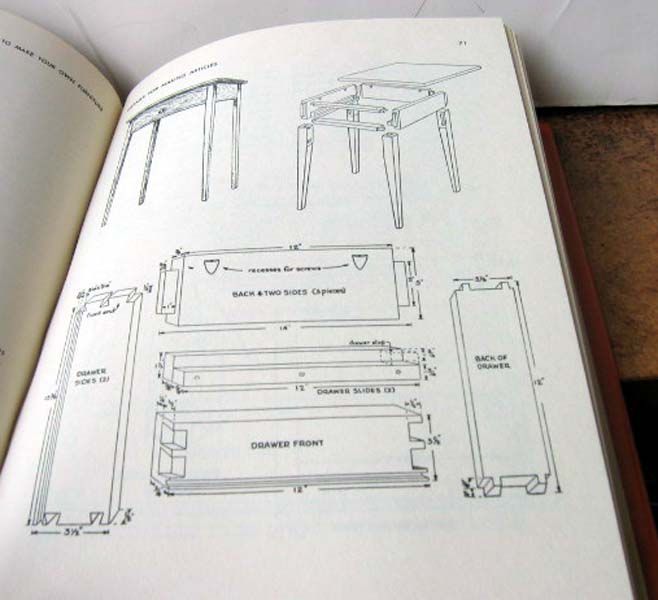 How To Make Your Own Furniture by Williams HB/DJ  