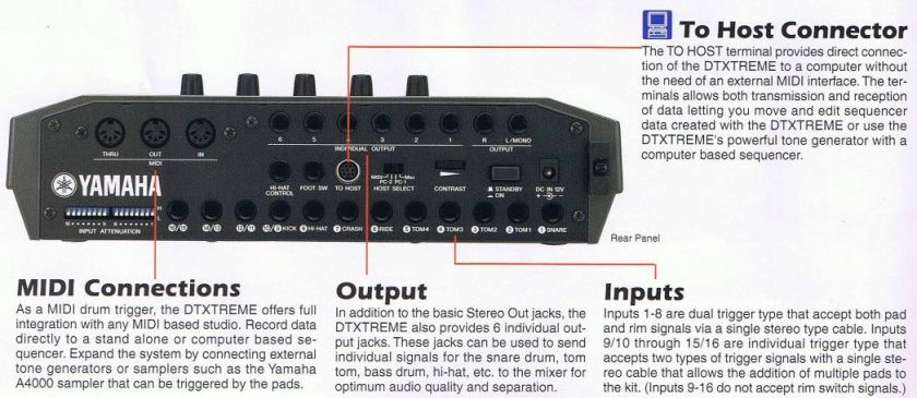 Yamaha DTXTU DTXtreme Drum Trigger Module  