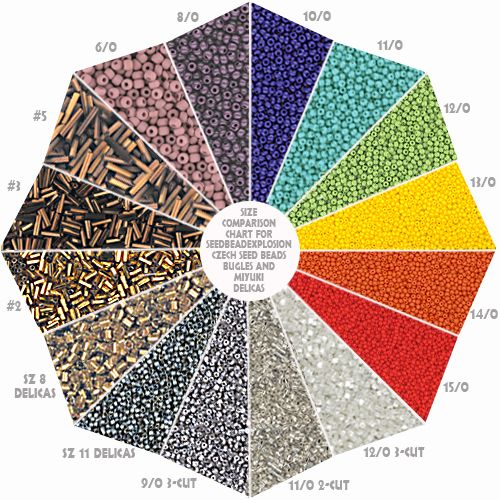 Czech Glass 13/0 size 13 charlotte Cut Seed Beads A  